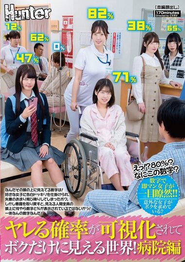 HUNTC-340 – What? 80%? What Is This Number? The World Where The